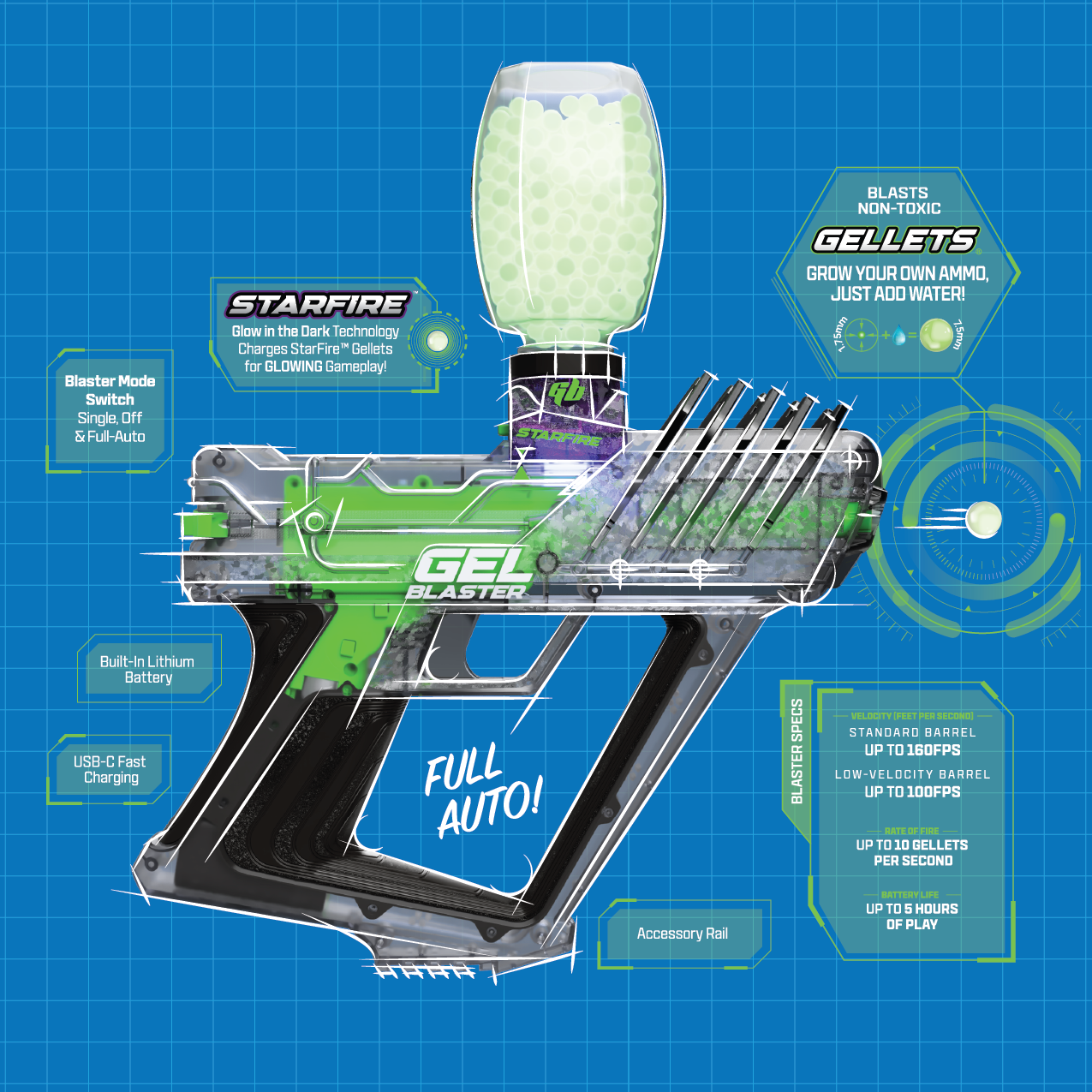 THE #1 GEL BLASTER SHOP IN UK, EU: Non-Toxic Blasters & Accessories